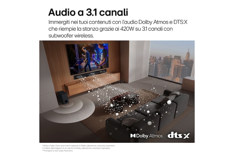 LG Soundbar SG10TY I 420W su 3.1 canali I Dolby Atmos, Wi-Fi, Design a filo muro, Spotify Connect, Airplay2, WOWCAST, SG10TY